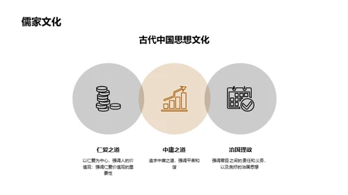 简约风教育培训教学课件PPT模板