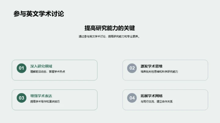 硕士生英语秘笈