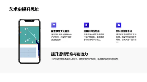 艺术史课程导论PPT模板