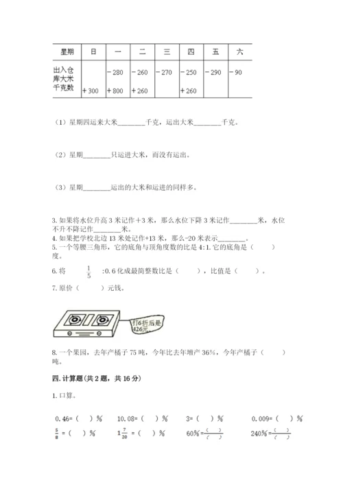 沪教版小学数学六年级下册期末检测试题及完整答案【网校专用】.docx