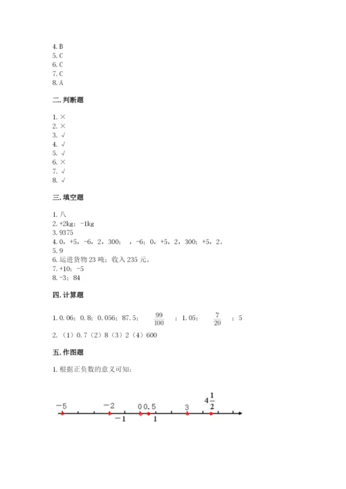 沪教版小学六年级下册数学期末综合素养测试卷精品（模拟题）.docx