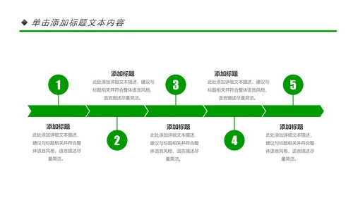 绿色环保世界湿地森林日动态PPT模板