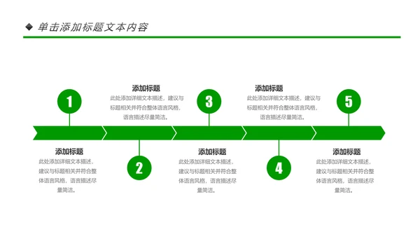 绿色环保世界湿地森林日动态PPT模板