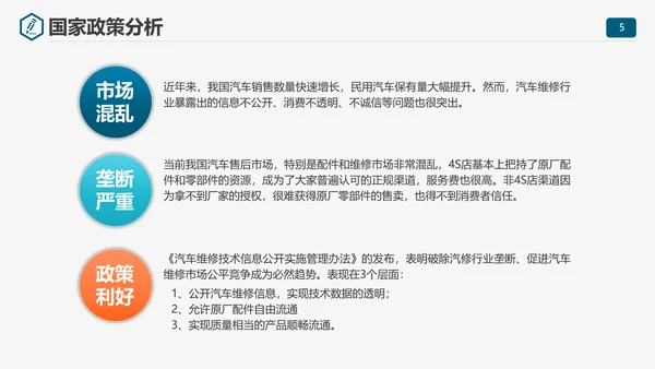 商业计划书项目规划PPT模板
