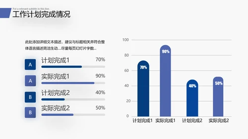 2022商务工作汇报述职报告年中总结PPT