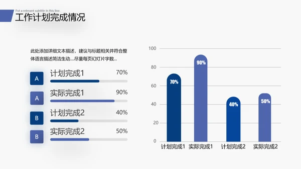 2022商务工作汇报述职报告年中总结PPT