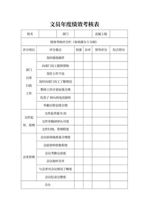 文员年度绩效考核表word模板