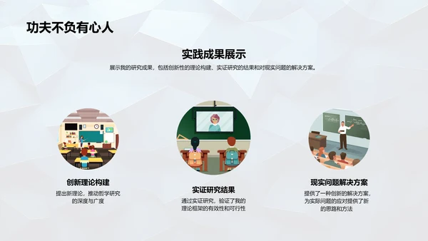 哲学研究进展报告