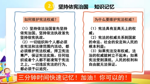 第二课  保障宪法实施  复习课件（26张PPT）