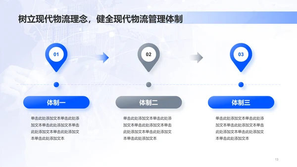 蓝色商务现代物流成本控制策略分析PPT