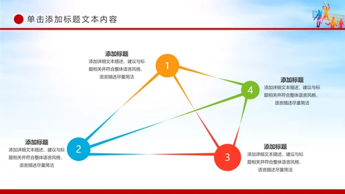 2019团委共青团五四青年年终总结工作汇报PPT模板
