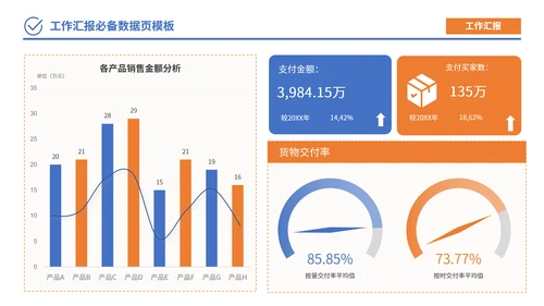 蓝橙色简约风数据逻辑PPT版式合集