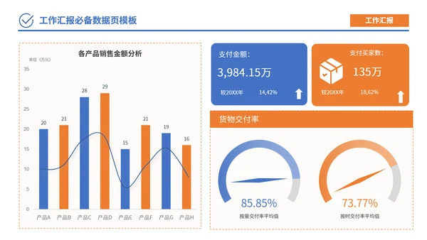 蓝橙色简约风数据逻辑PPT版式合集