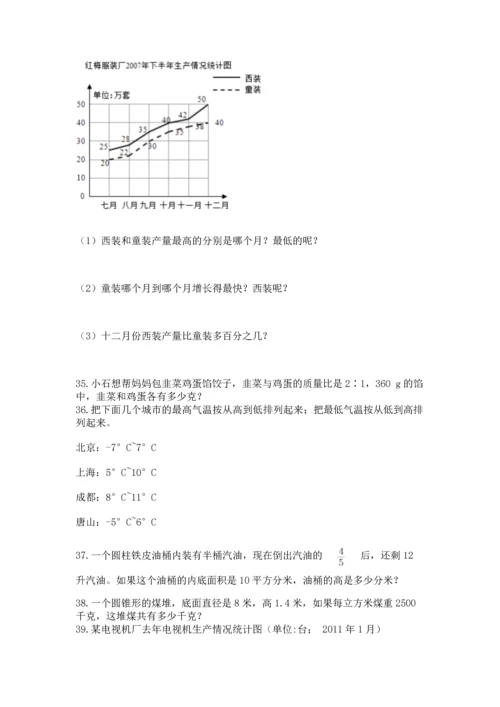 六年级小升初数学应用题50道附参考答案（巩固）.docx