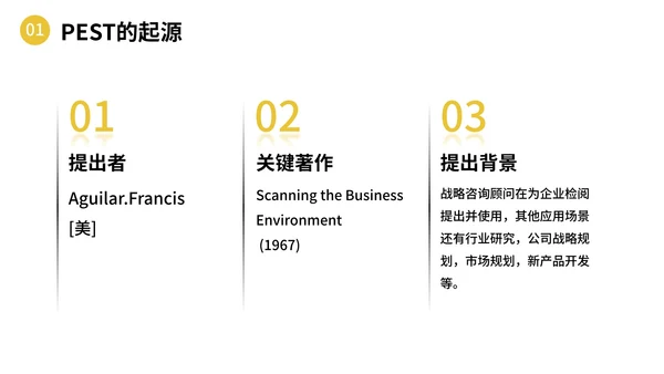 彩色极简PEST分析法企业培训PPT模板
