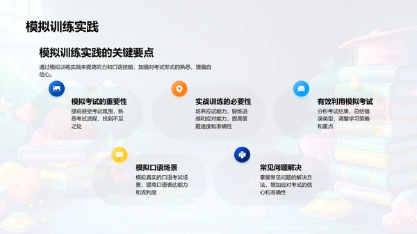高考英语复习导则PPT模板
