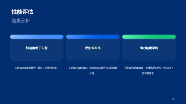 蓝色科技智能汽车动力系统设计方案毕业答辩PPT模板