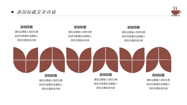 西餐厅休闲咖啡厅介绍咖啡介绍PPT模板