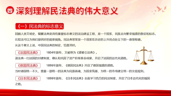 民法典宣传月民法典法律知识宣讲PPT课件