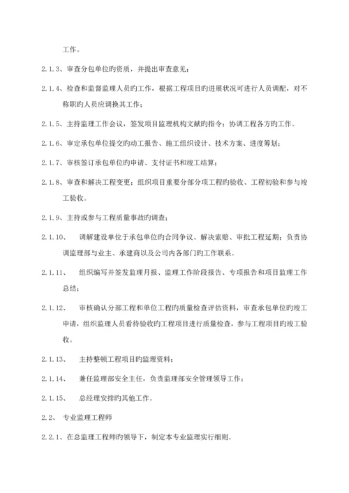 土方及基坑支护关键工程监理标准细则.docx