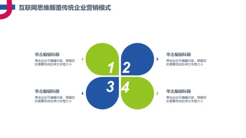 简约互联网思维科普通用PPT模板