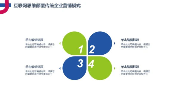 简约互联网思维科普通用PPT模板