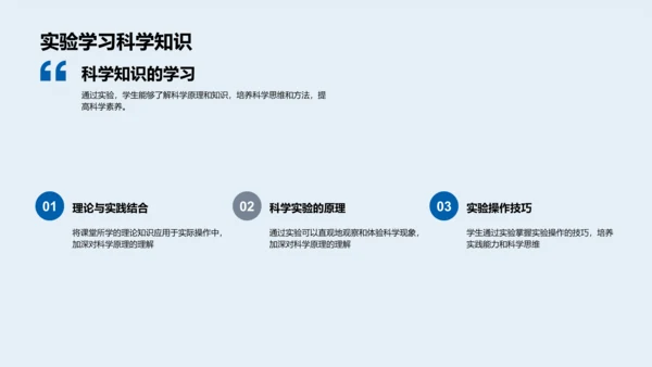 科学实验报告总结