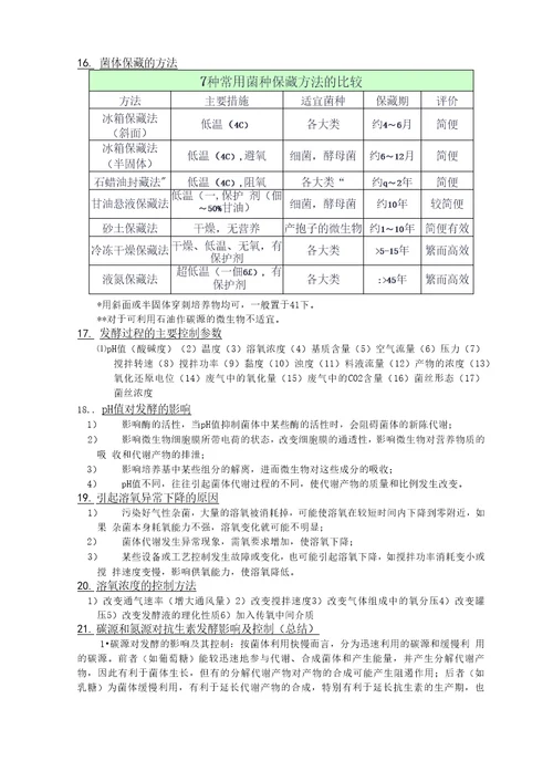 天科大抗生素考试范围