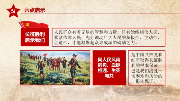 纪念长征胜利80周年大会上的讲话PPT