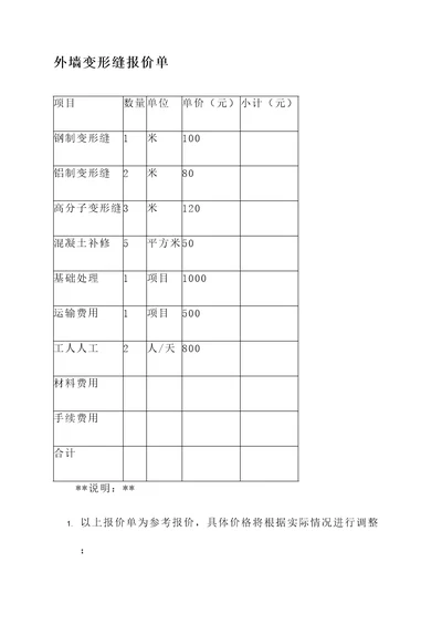 外墙变形缝报价单