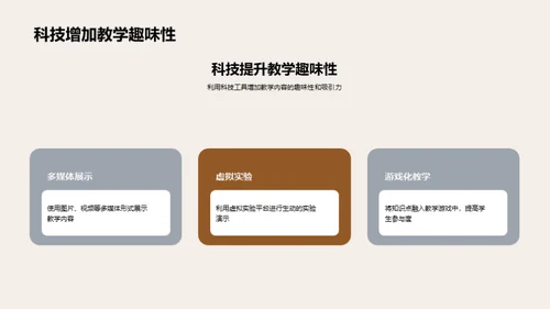 教师教学技巧进阶