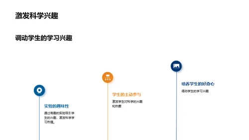 小手摸索，科学无界