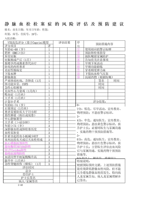 VTE预防评分表中文