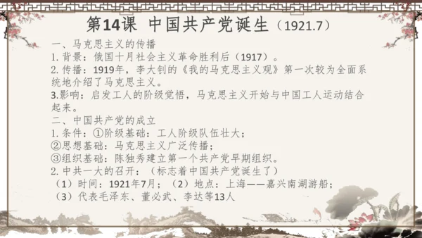 2024-2025学年部编版八年级上册历史知识点