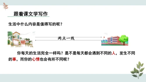 七年级语文上册第一单元 写作  热爱写作，学会观察 课件