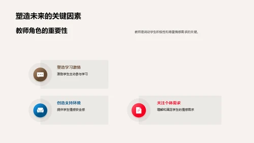 塑造积极的学习环境
