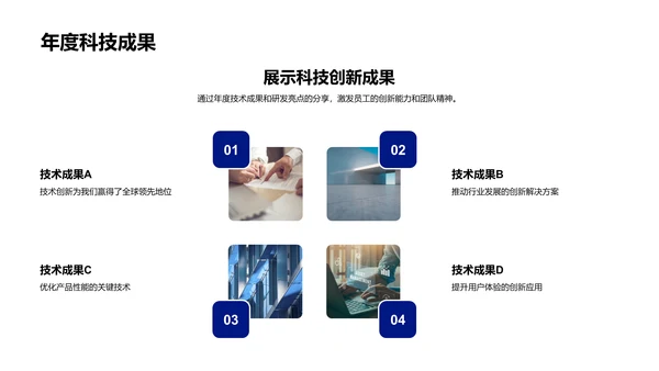 年度IT研发报告PPT模板