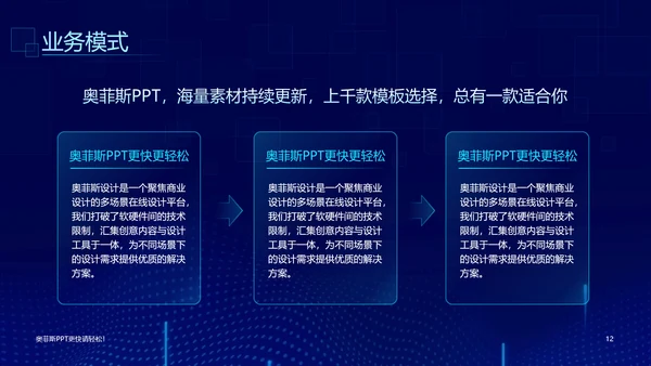 科技风蓝绿企业介绍PPT模板