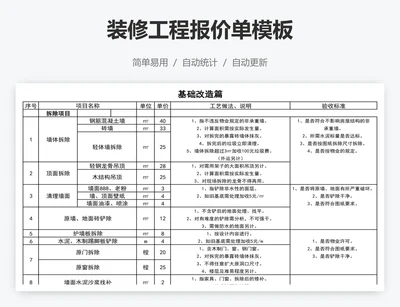 装修工程报价单模板