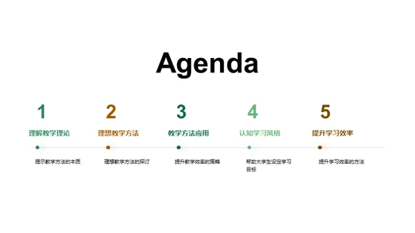 探索高效教学
