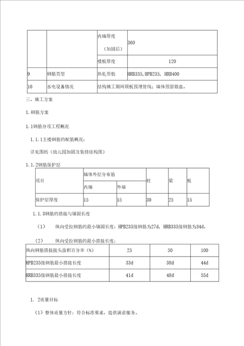 钢筋、混凝土、模版设计方案