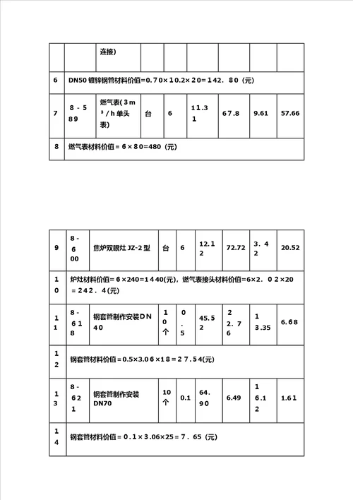 燃气安装工程造价例题