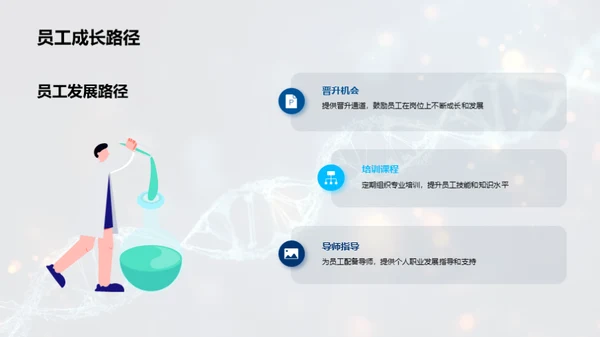 生医行业月度解析