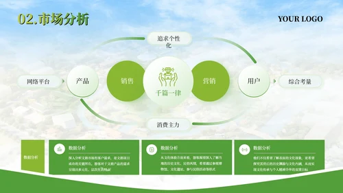 绿色文旅行业商业计划书PPT模板