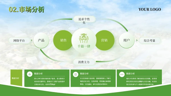绿色文旅行业商业计划书PPT模板