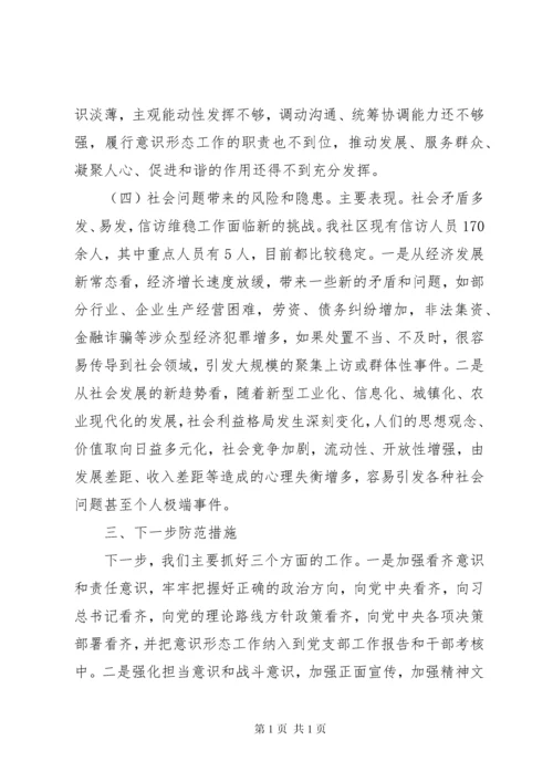 意识形态工作分析研判报告 (5).docx