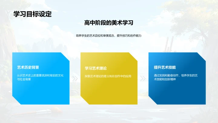 美术教学艺术史指南PPT模板