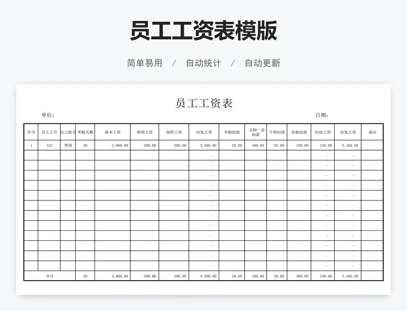 员工工资表模版