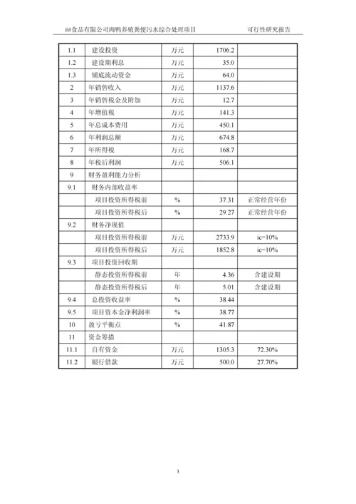 肉鸭养殖粪便污水处理项目可行性研究报告.docx