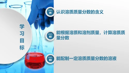 课题3 溶液的浓度-(共36张PPT)2023-2024学年九年级化学下册同步优质课件（人教版）